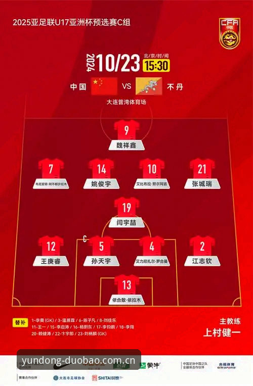 2025多宝体育注册 揭秘U17世界杯抽签:中国男女足如何突围?多宝体育用户深度解析背后策略